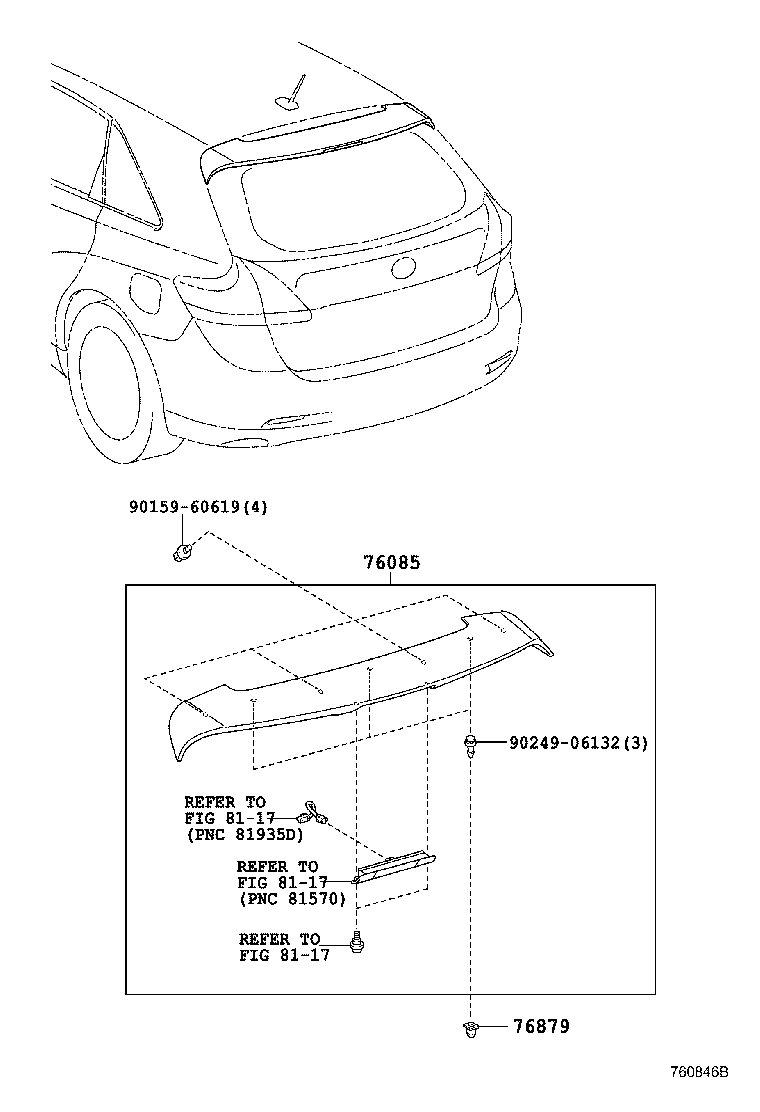 Figure 760846B
