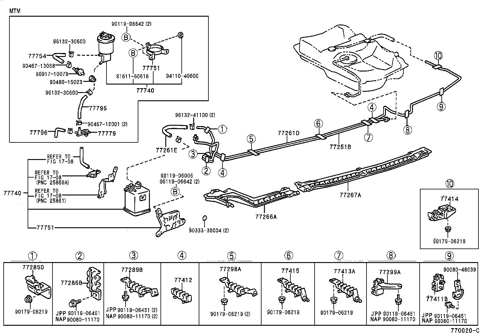 Figure 770020C