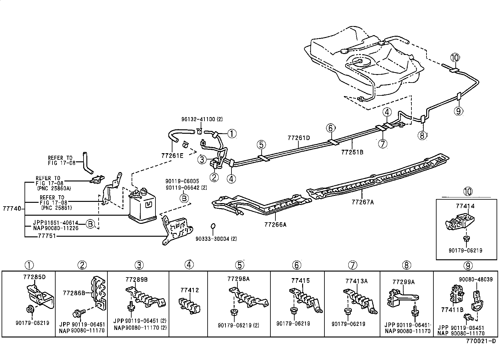 Figure 770021D