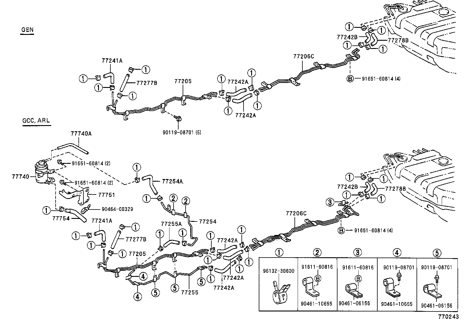 Figure 770243