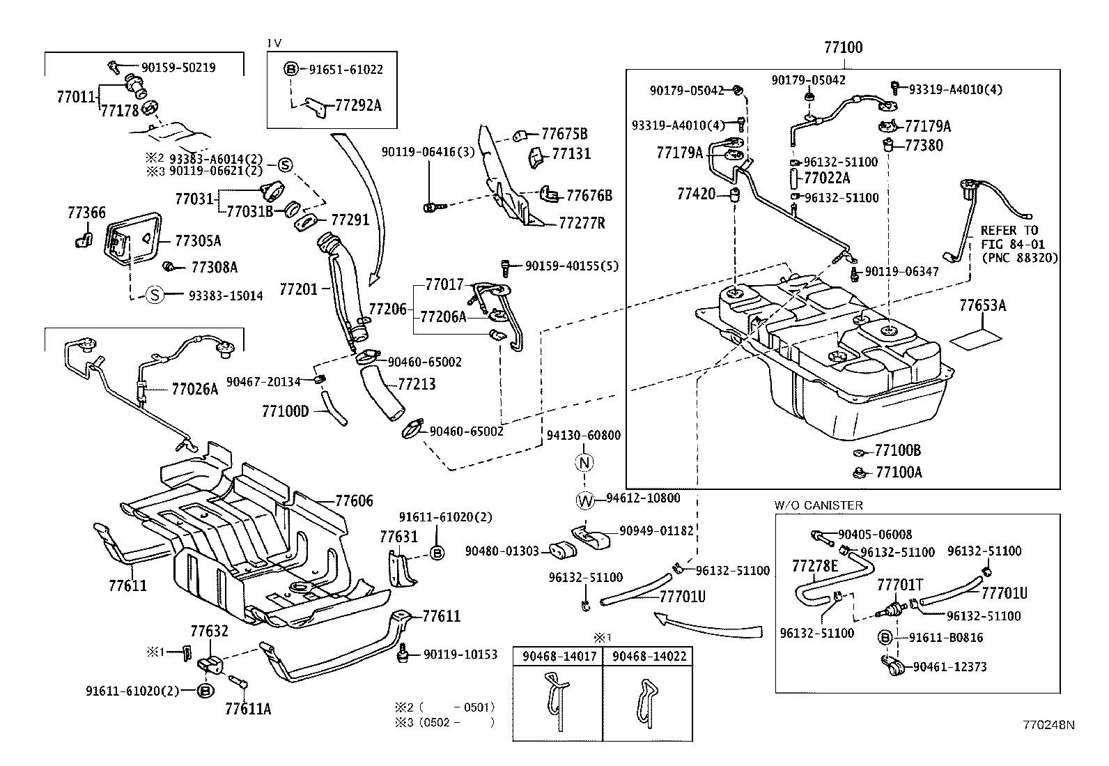 Figure 770248N