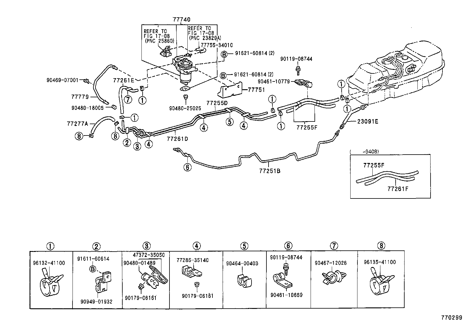 Figure 770299