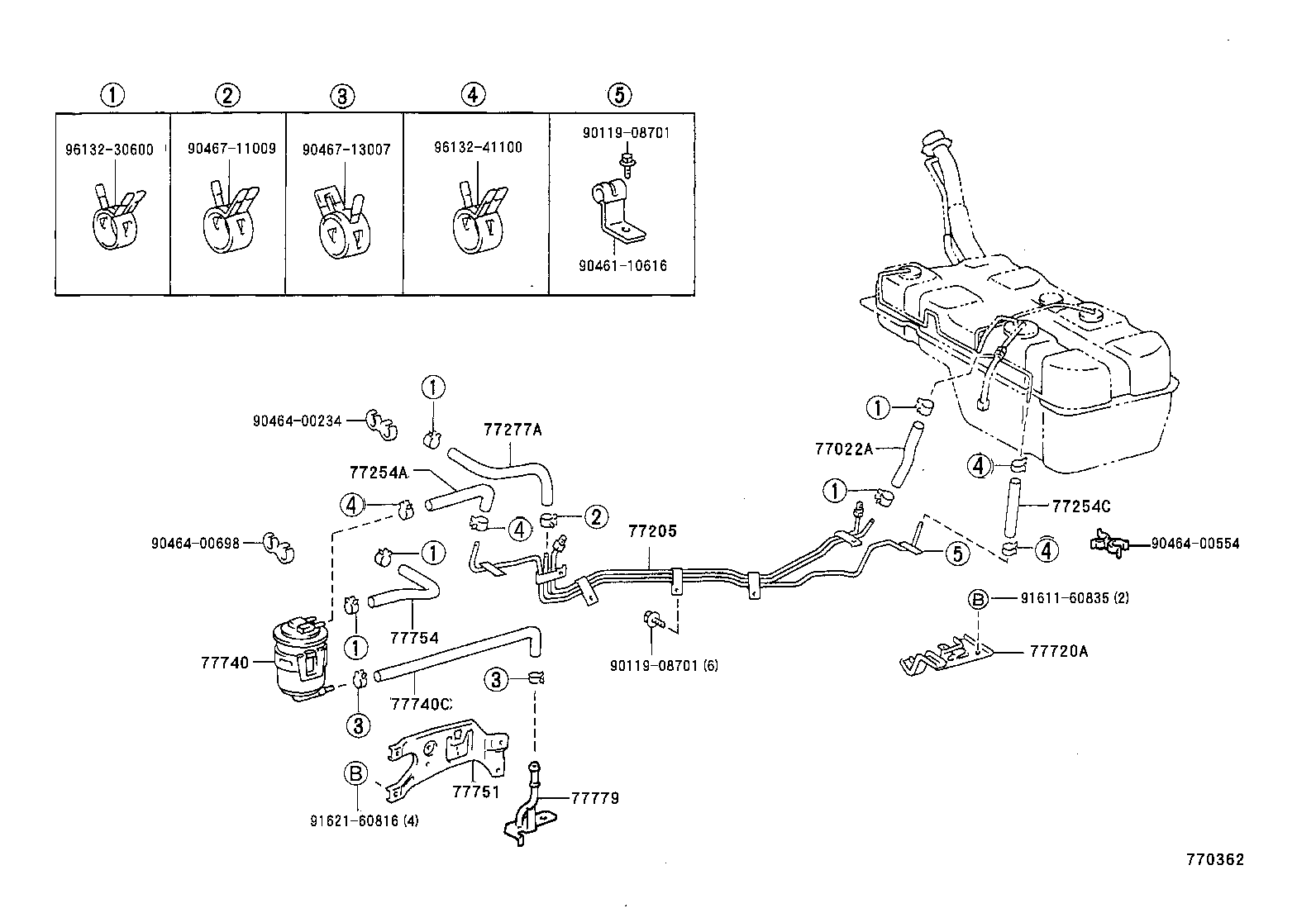 Figure 770362