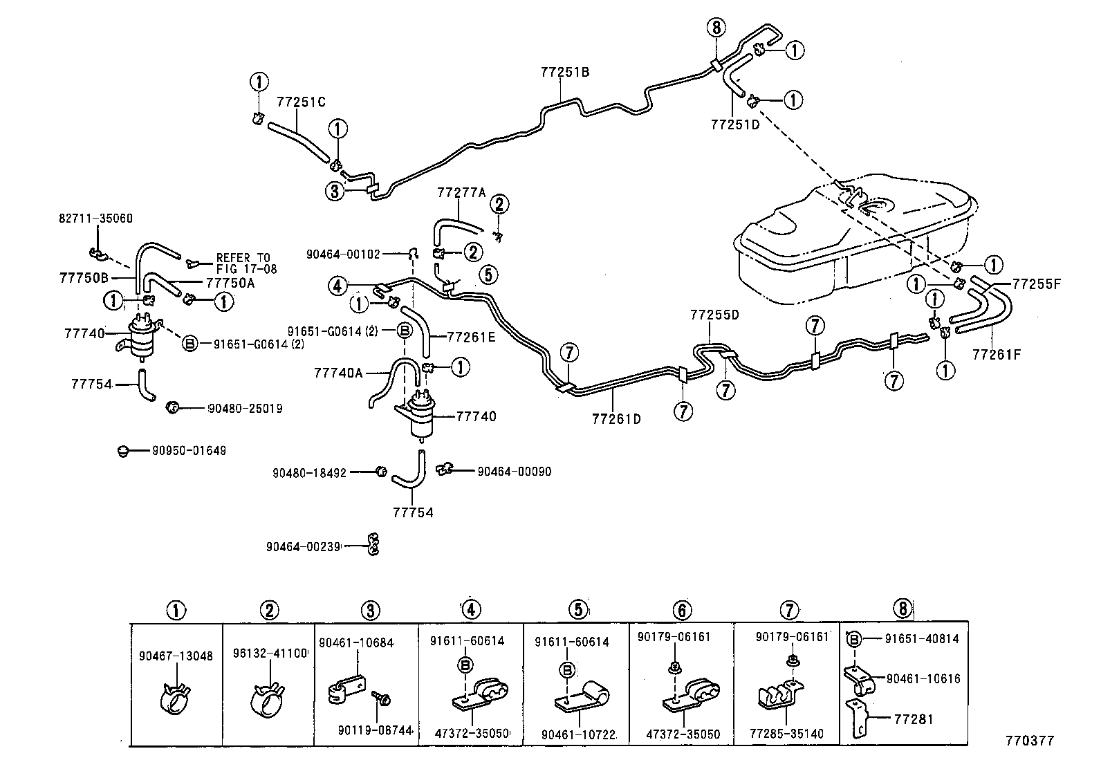 Figure 770377