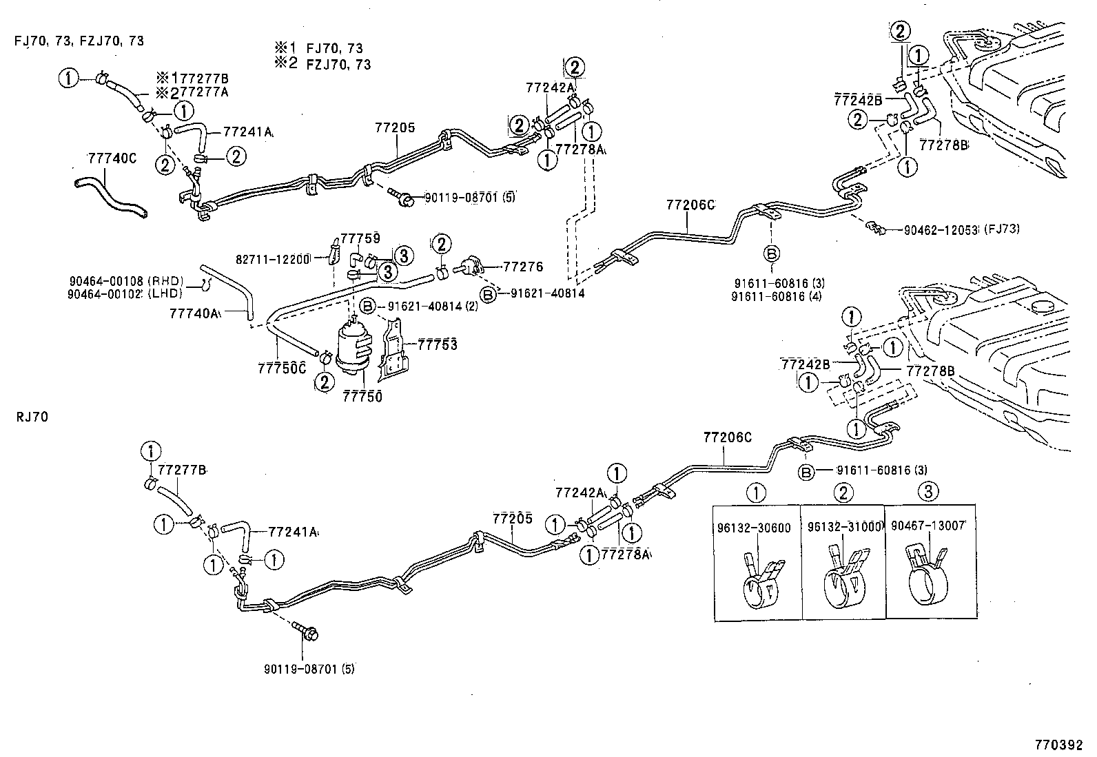Figure 770392