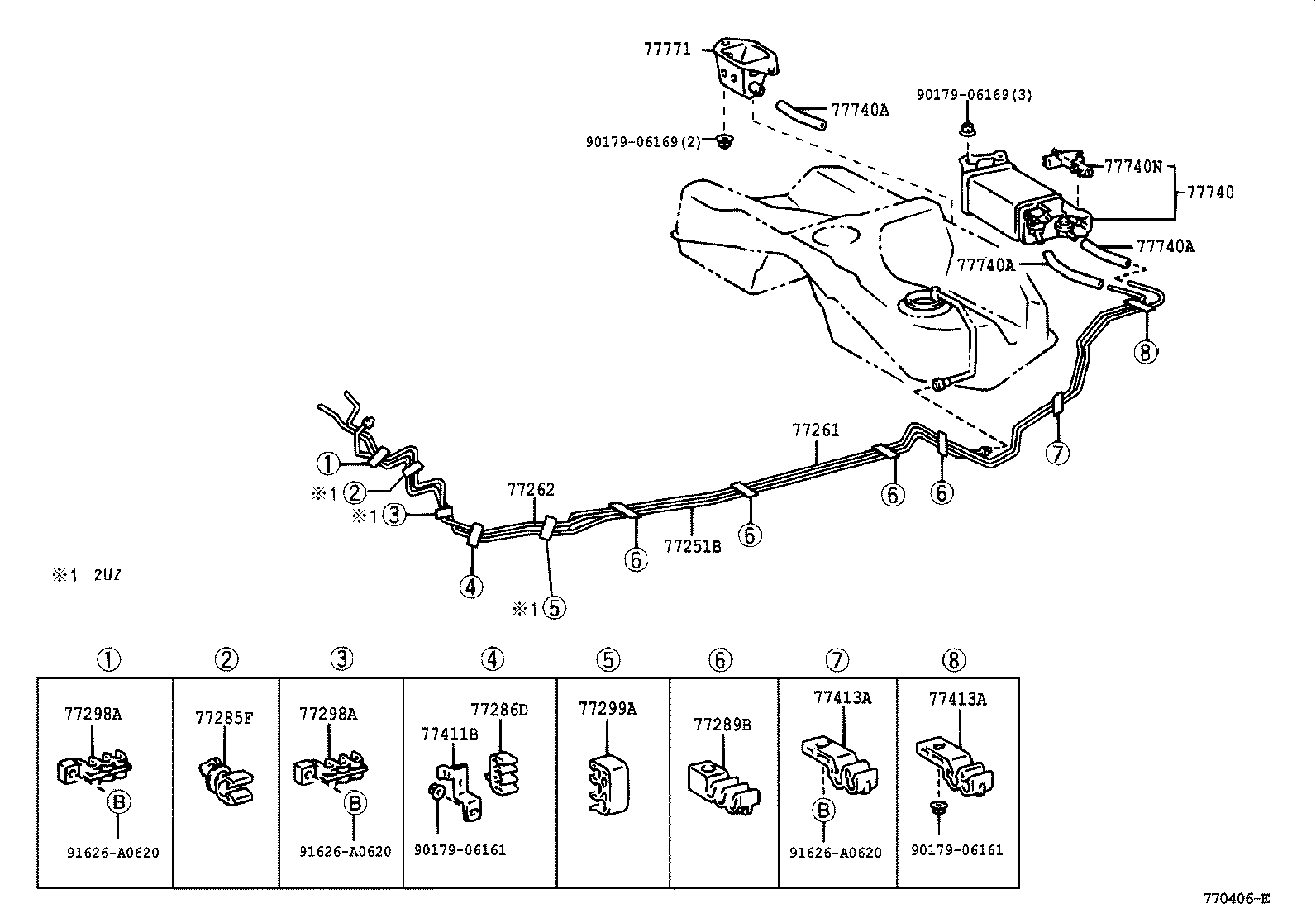 Figure 770406E