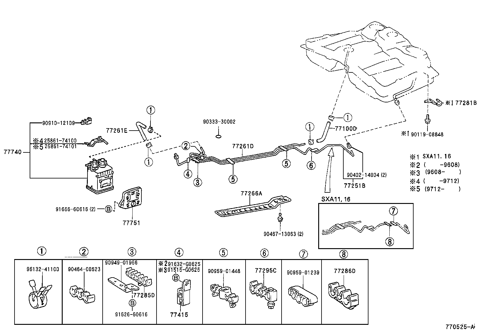 Figure 770525A