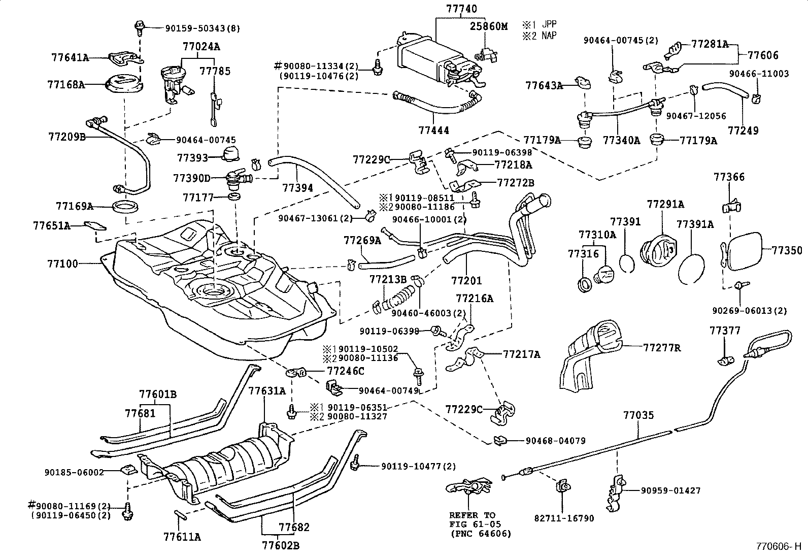 Figure 770606H