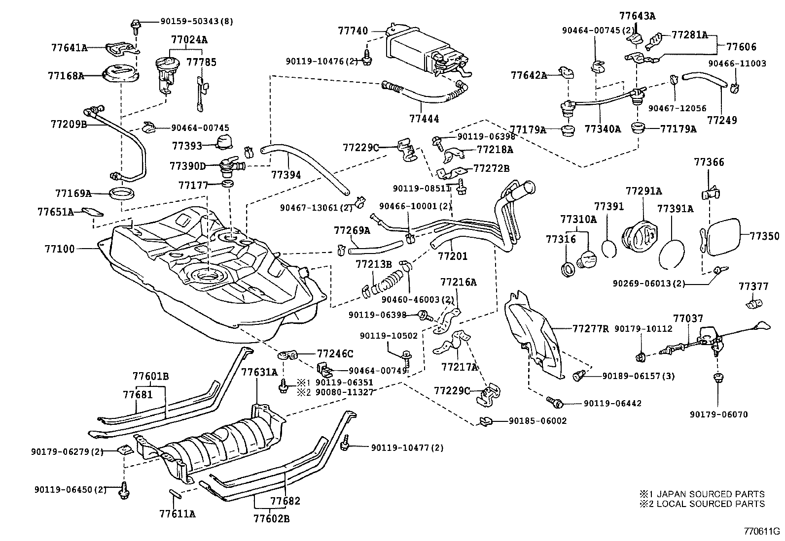 Figure 770611G