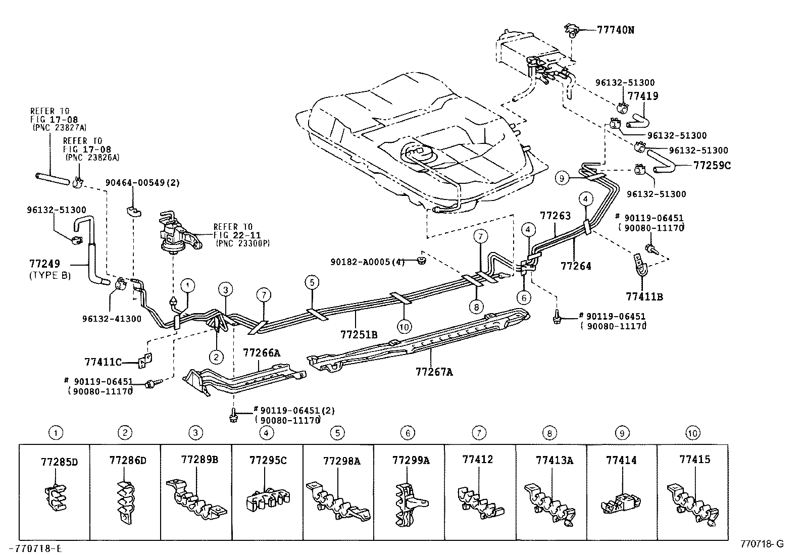 Figure 770718G