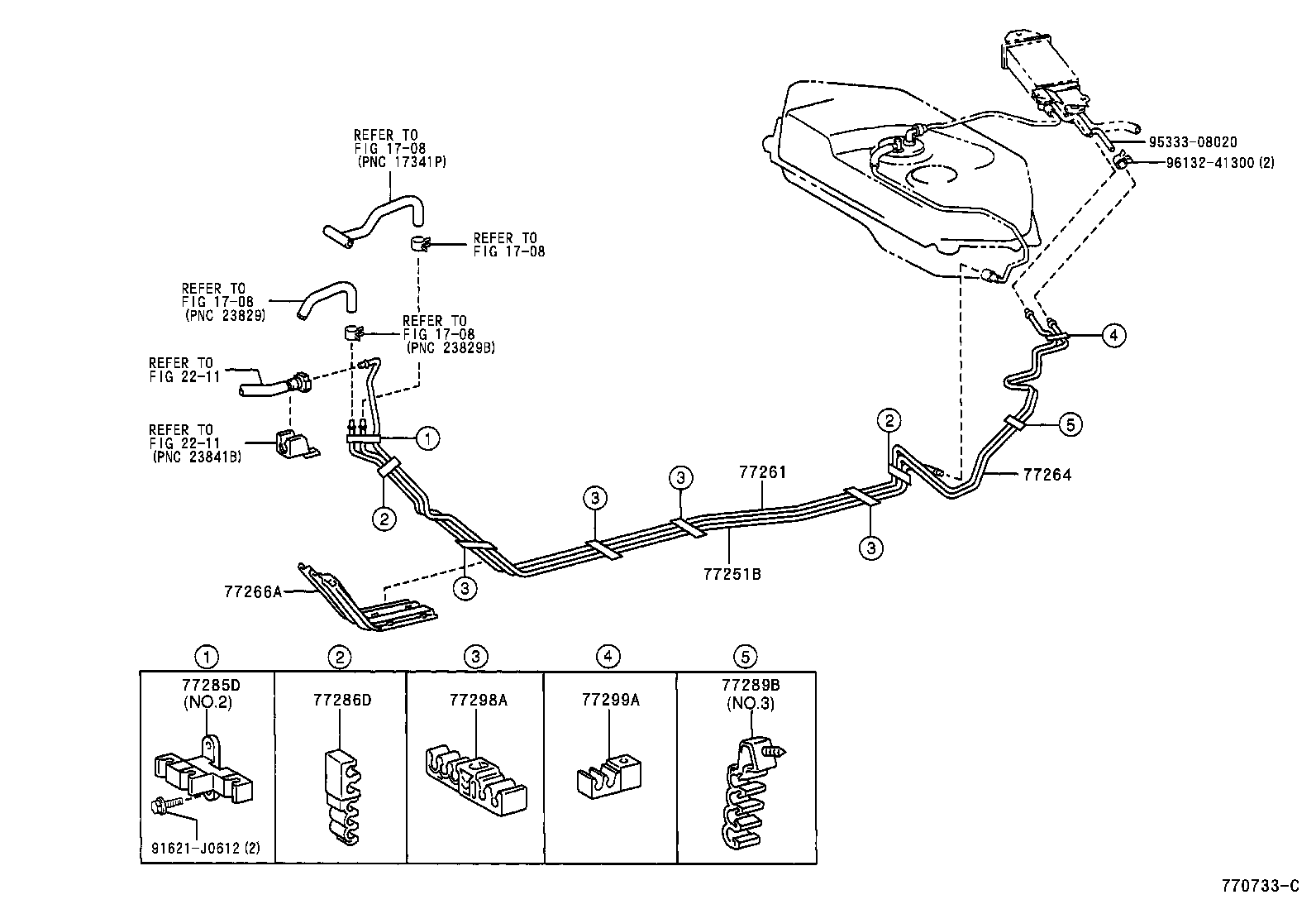 Figure 770733C
