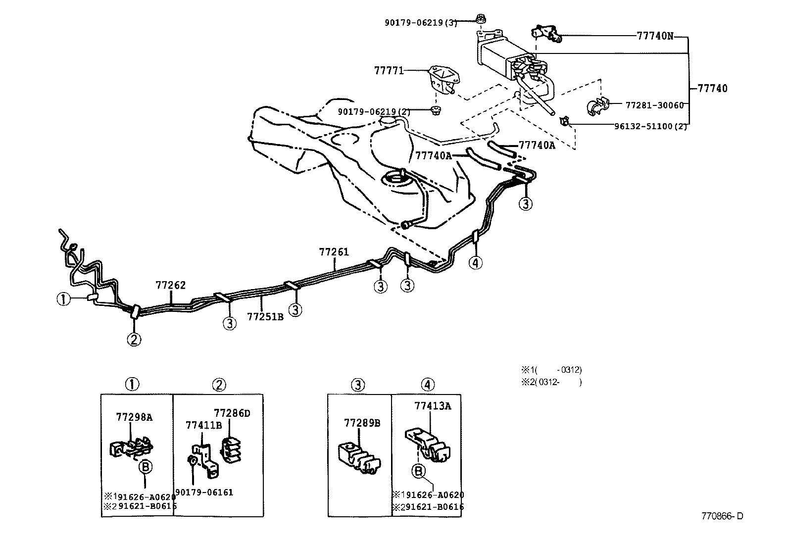 Figure 770866D