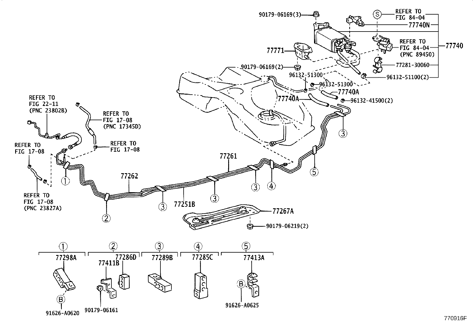 Figure 770916F