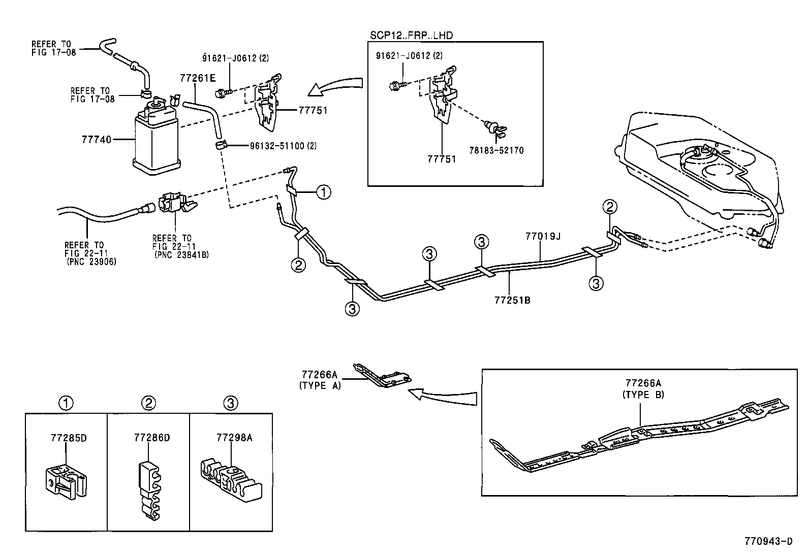 Figure 770943D