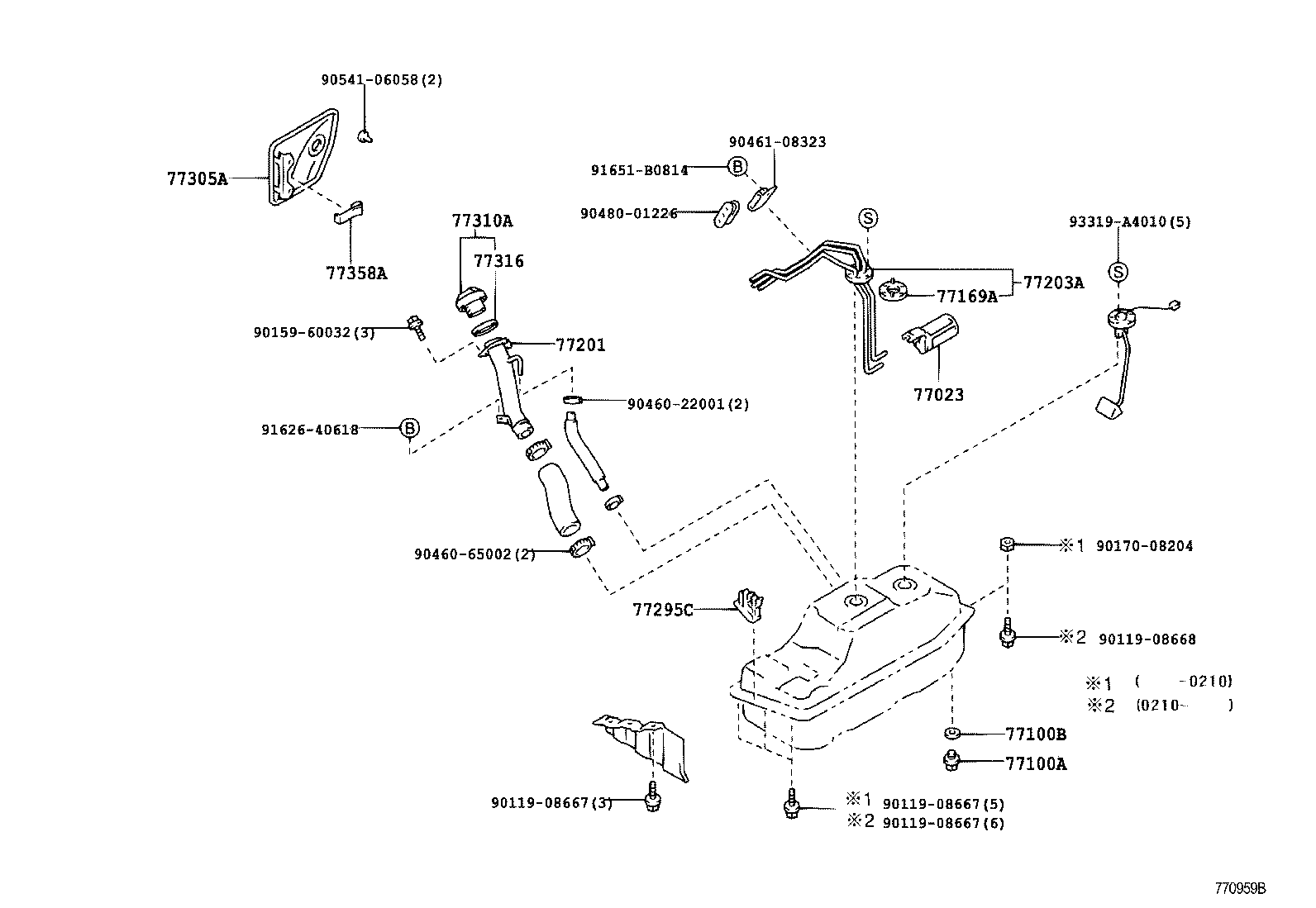Figure 770959B