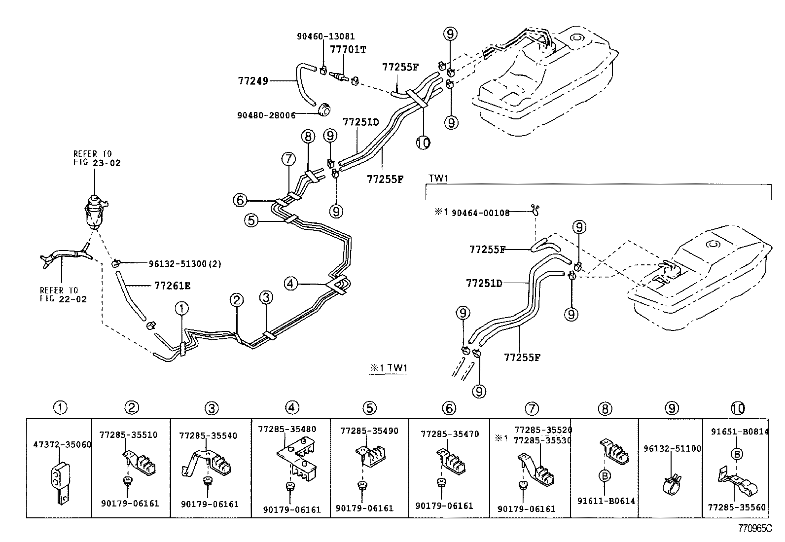 Figure 770965C
