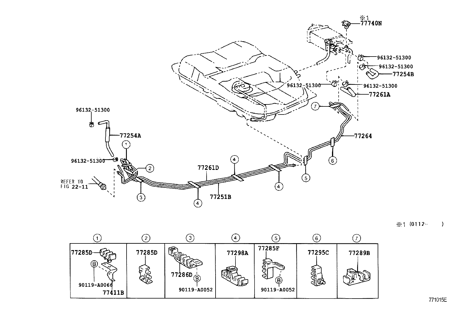Figure 771015E