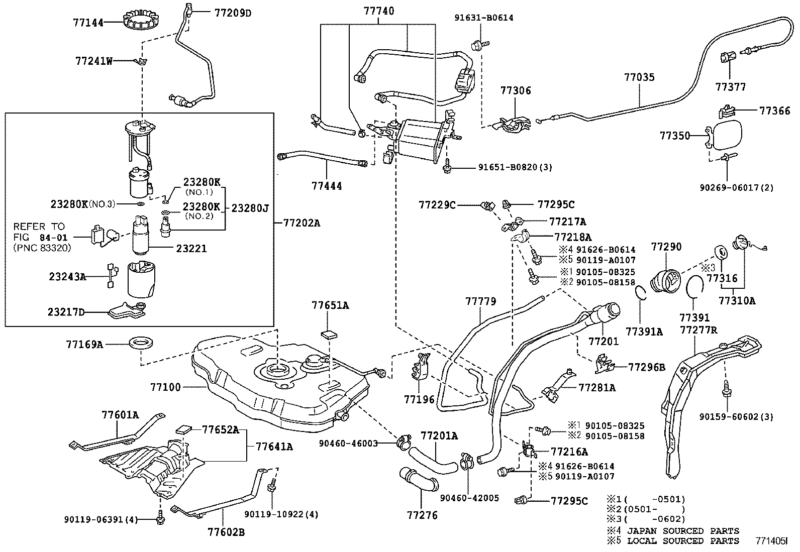 Figure 771405I