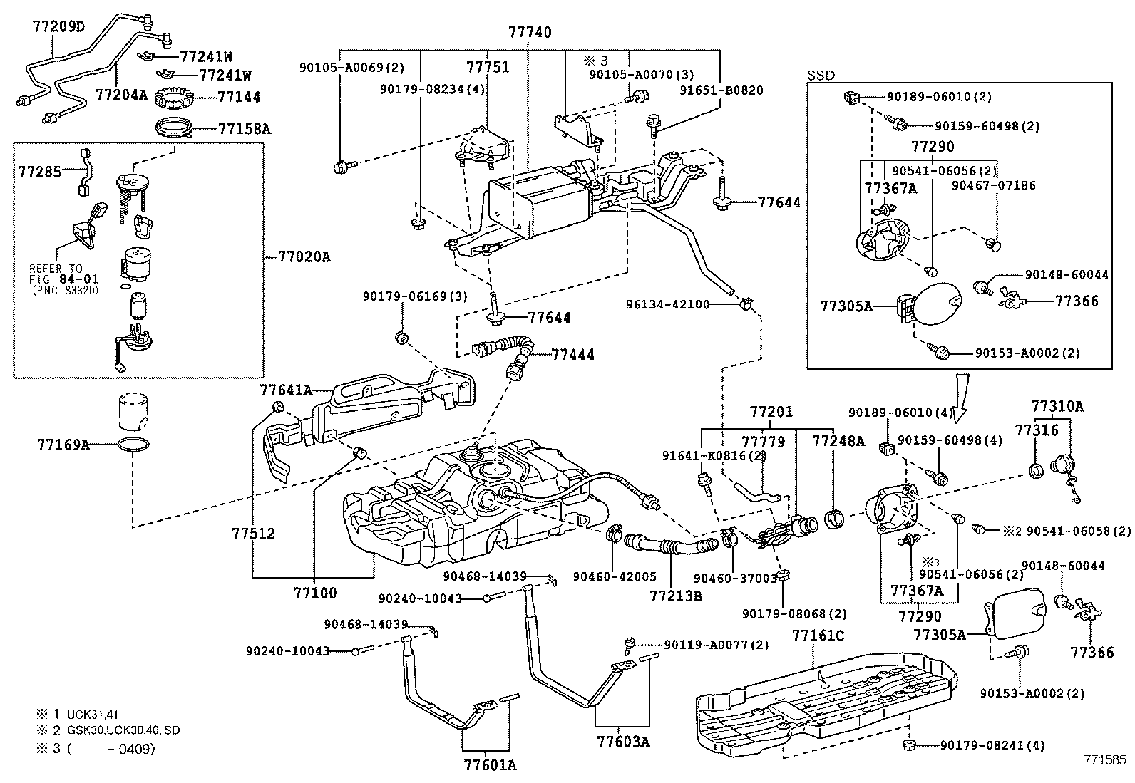 Figure 771585G