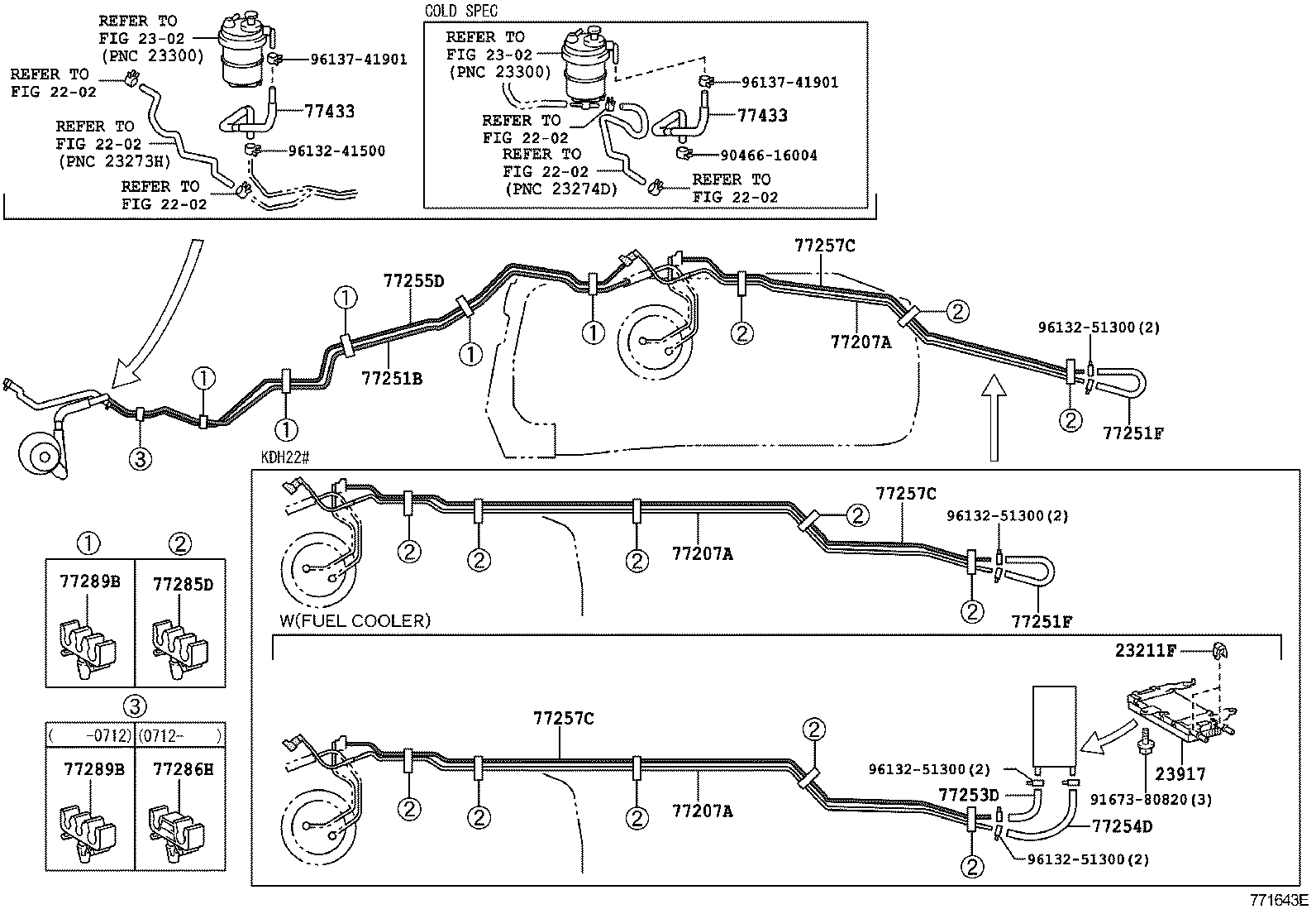 Figure 771643E