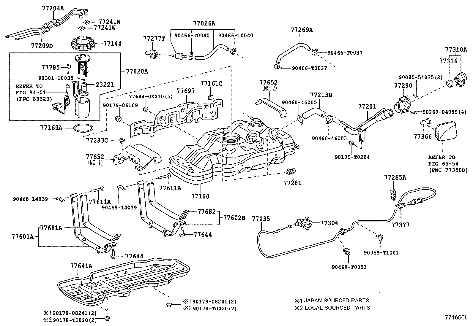 Figure 771660L