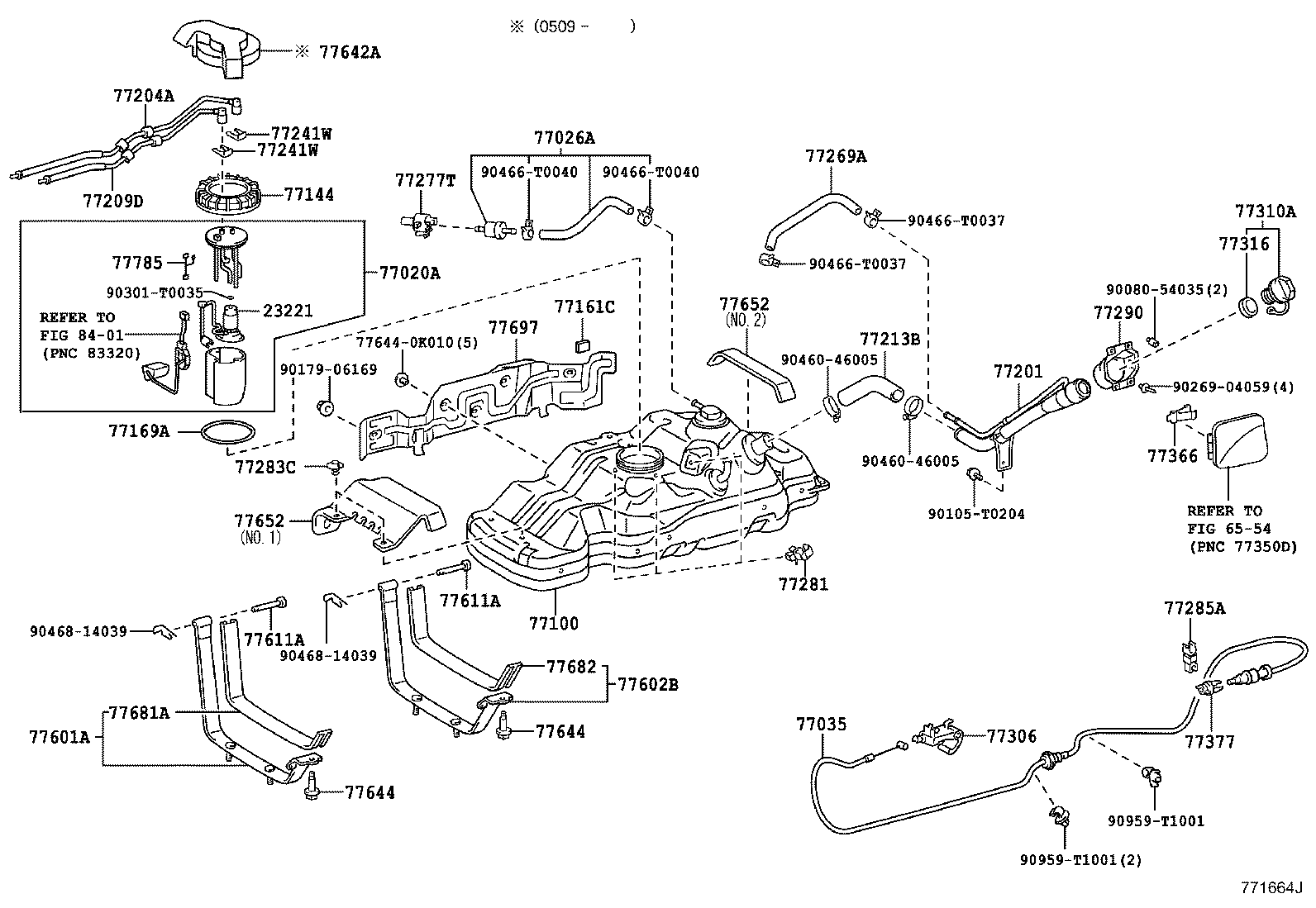 Figure 771664J