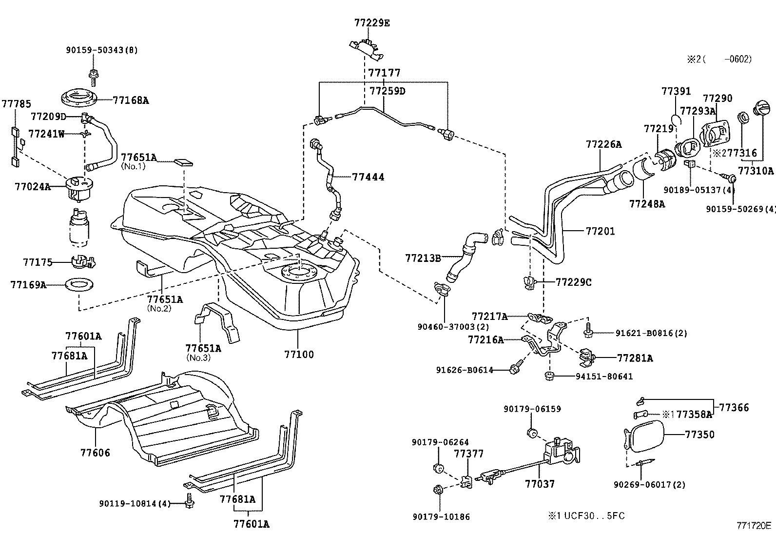Figure 771720E