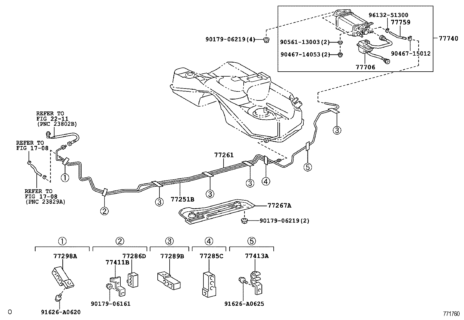 Figure 771760