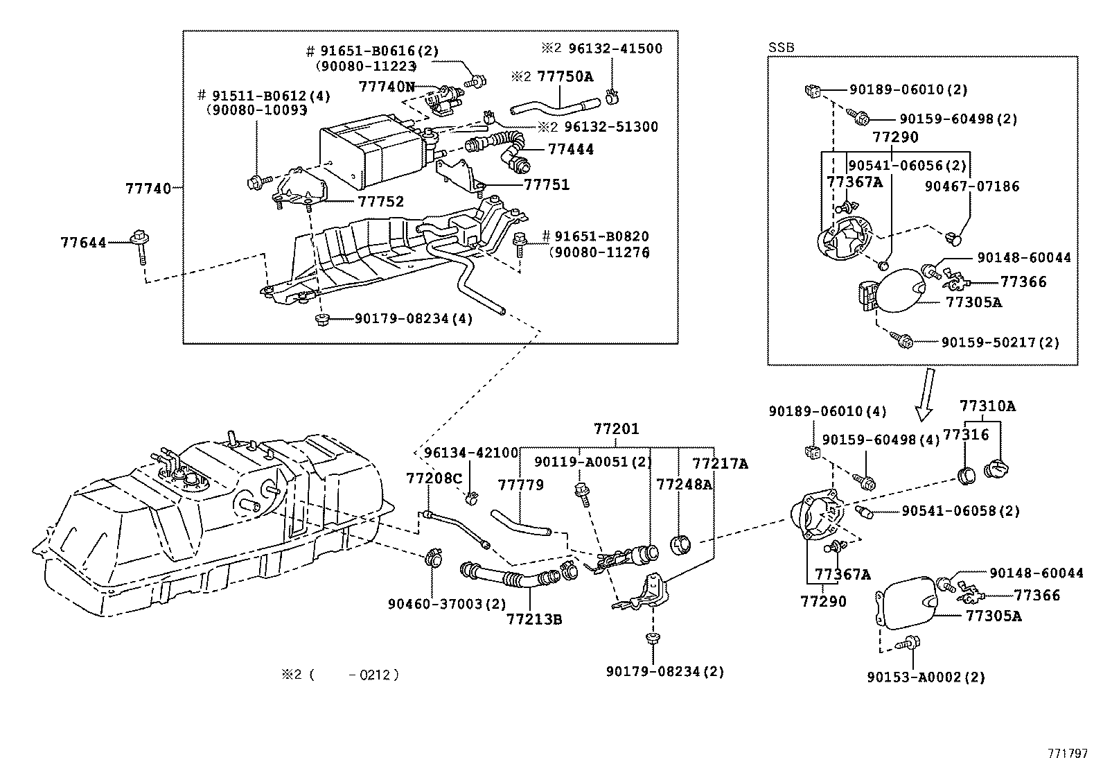 Figure 771797