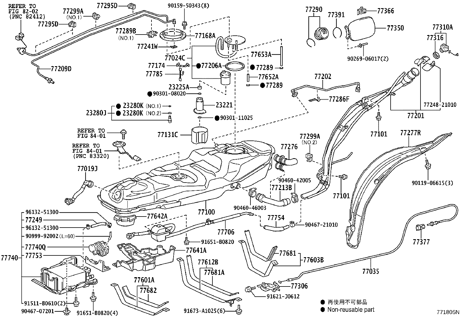 Figure 771805N