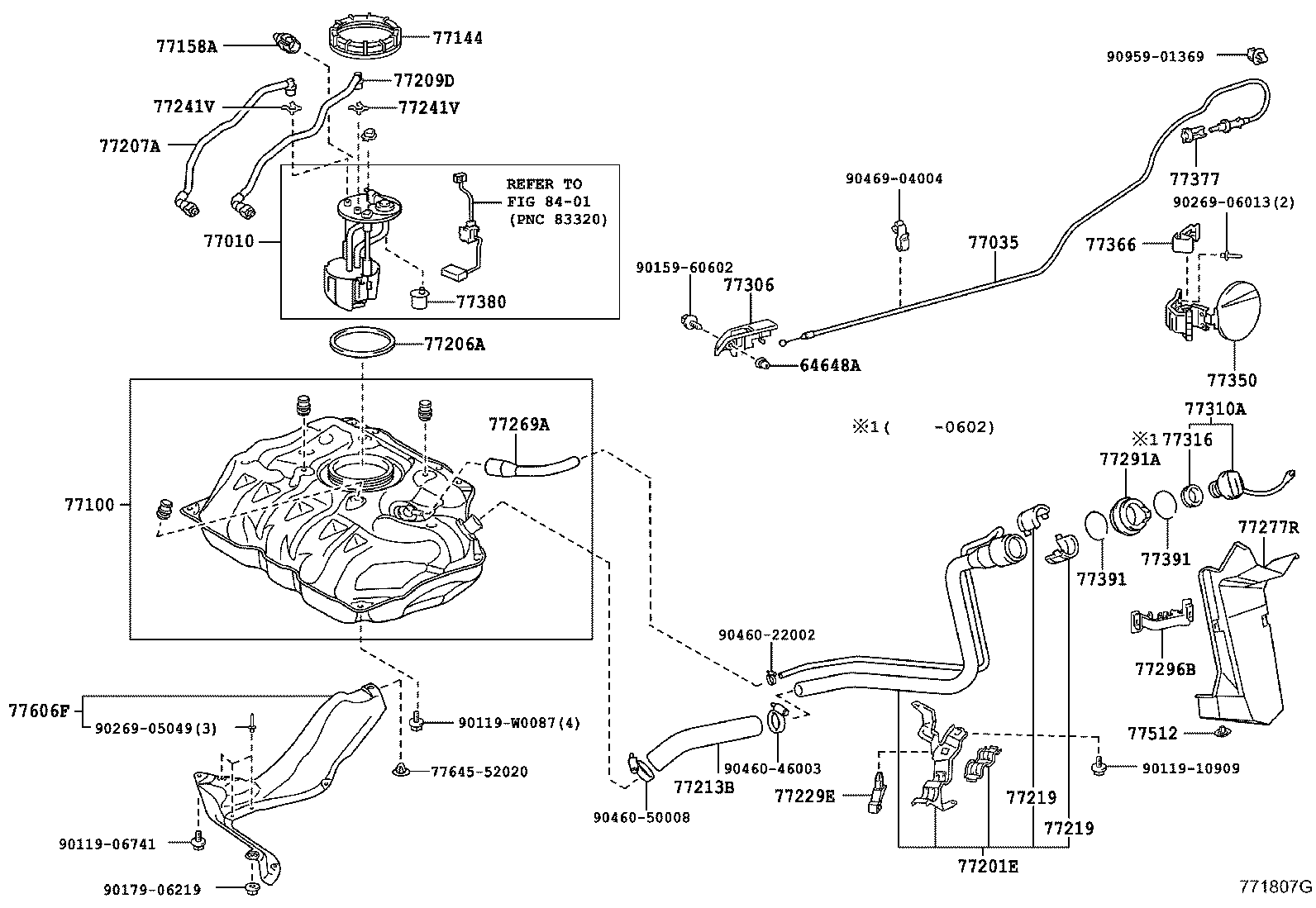 Figure 771807G