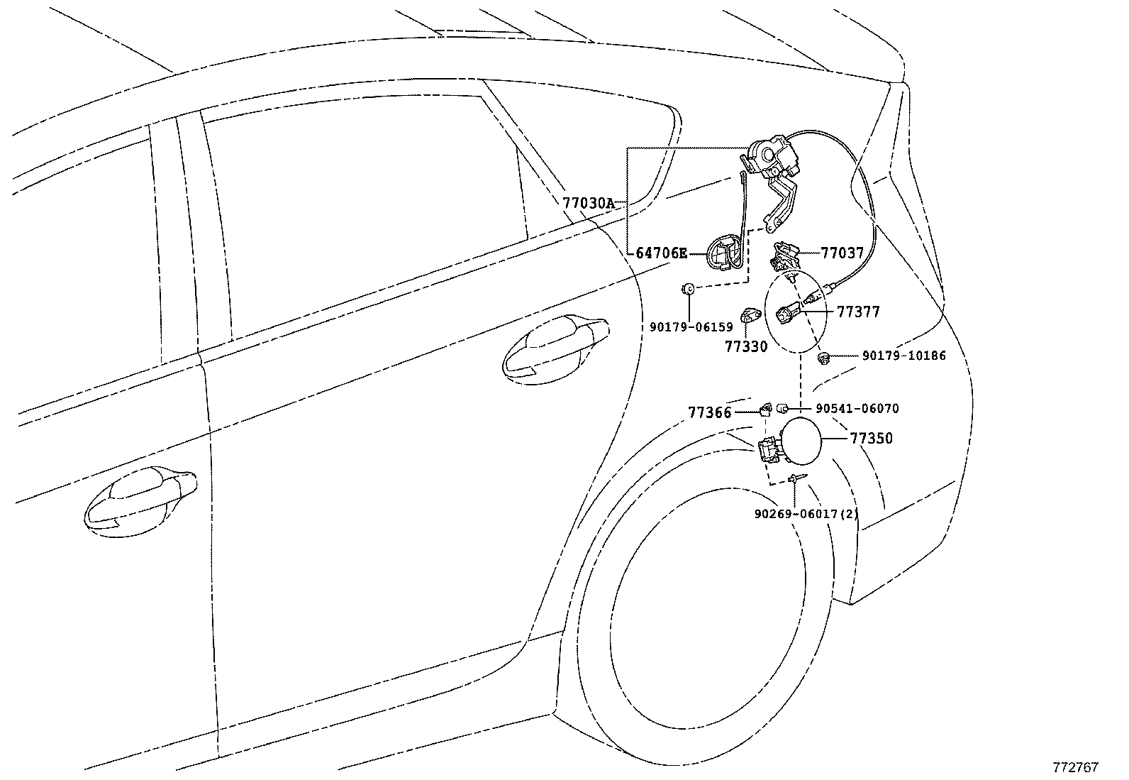 Figure 772767