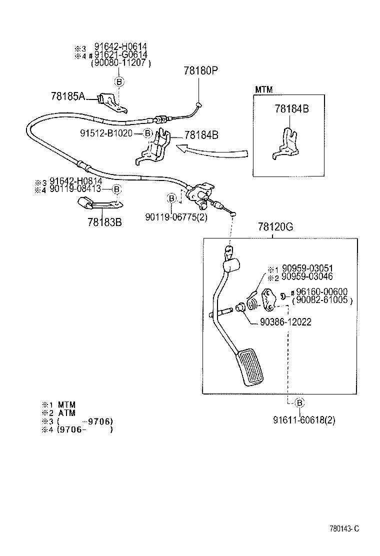 Figure 780143C