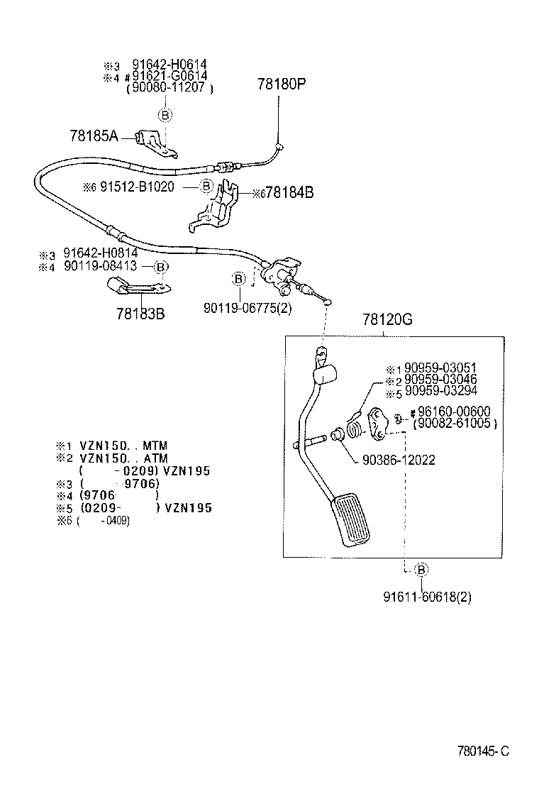 Figure 780145C