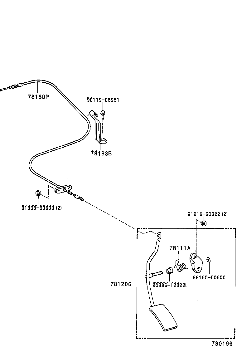 Figure 780196