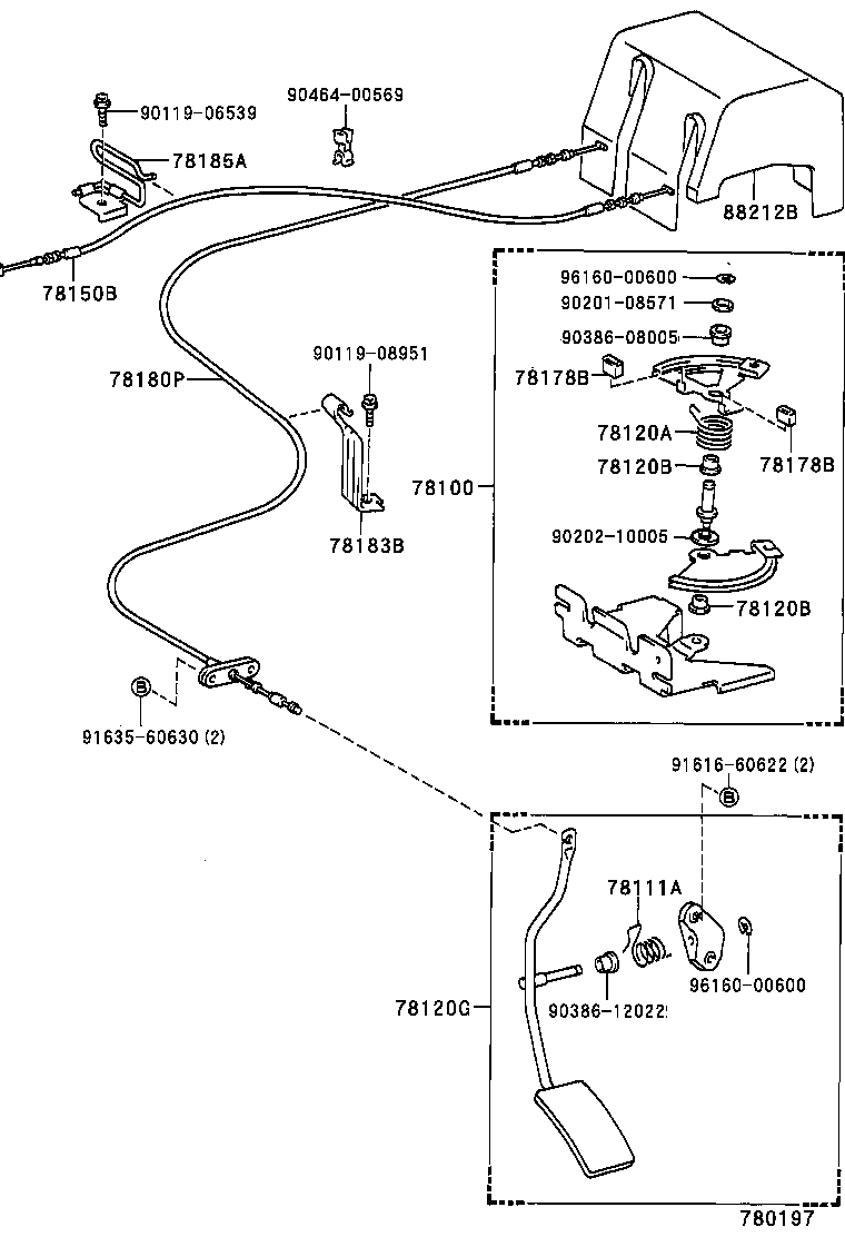Figure 780197