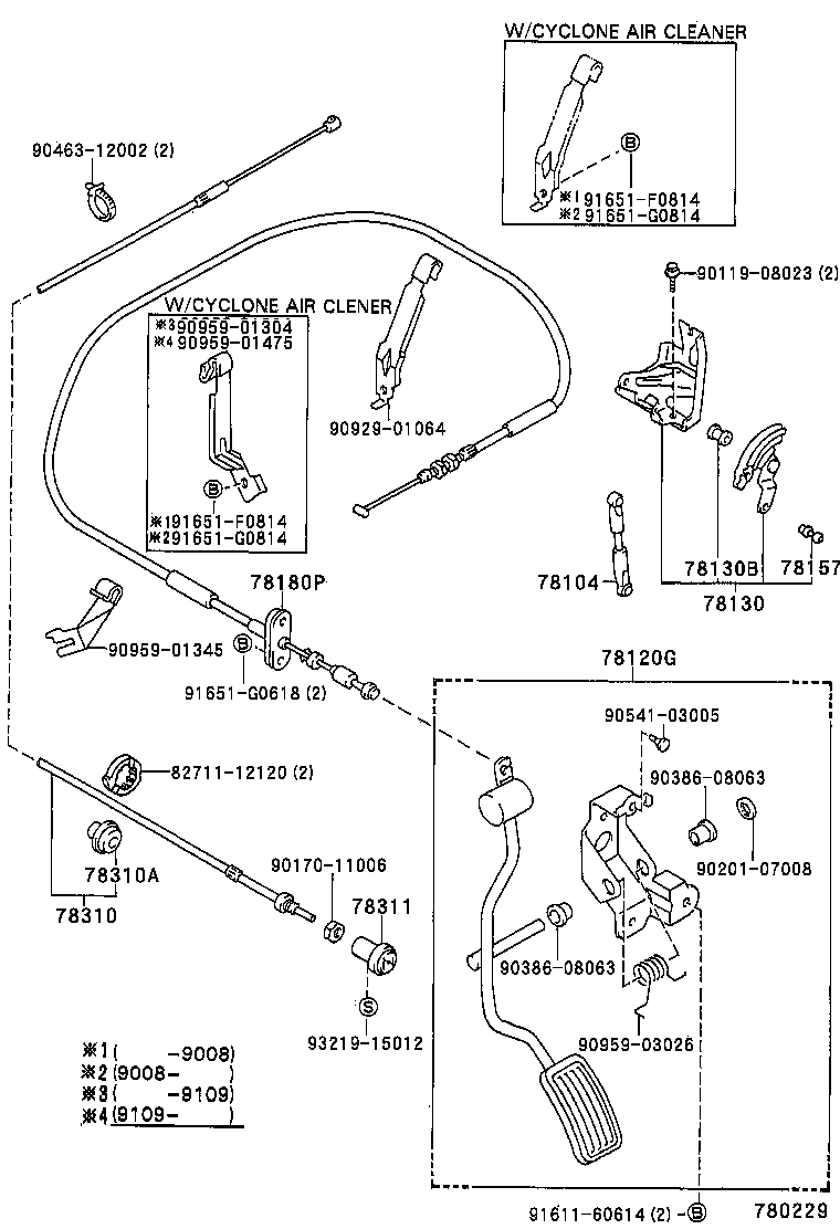 Figure 780229