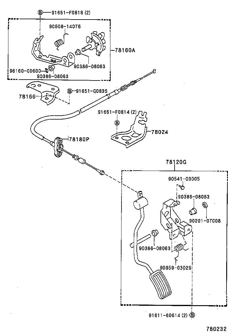 Figure 780232