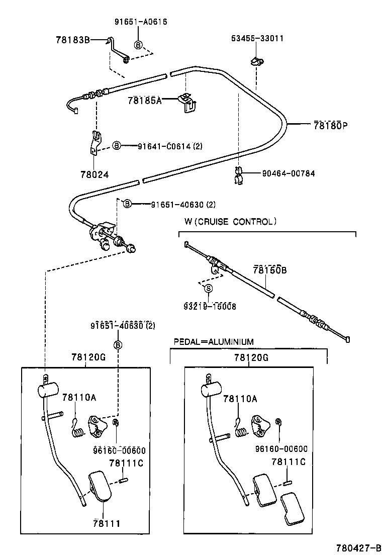 Figure 780427B