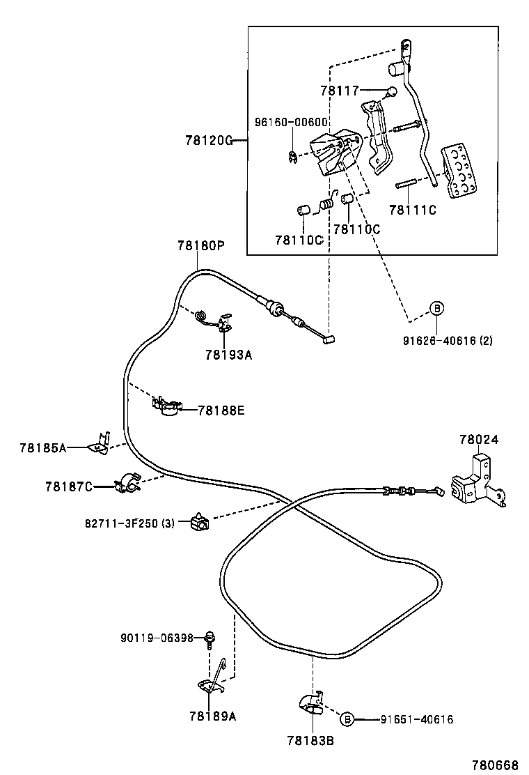 Figure 780668