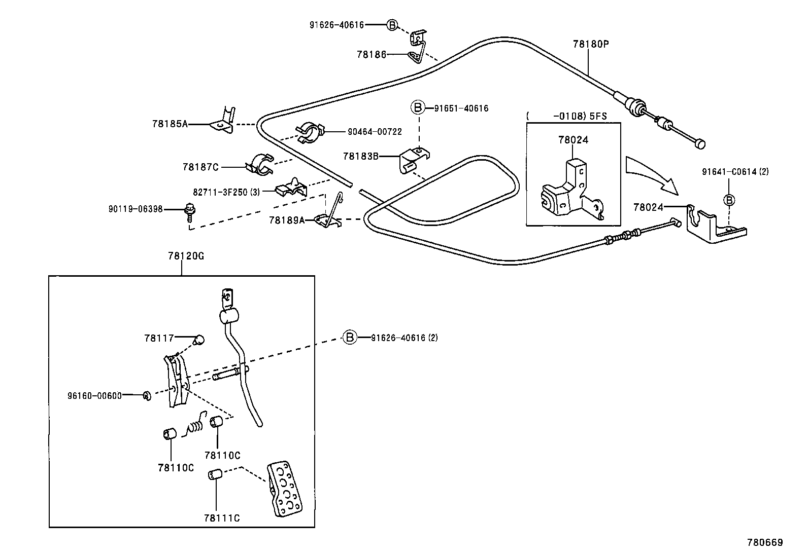 Figure 780669