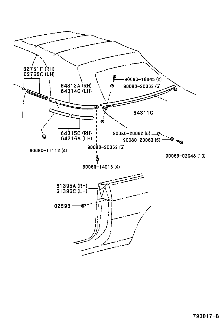 Figure 790017B