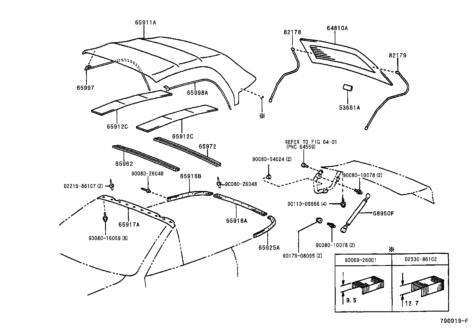 Figure 790019F