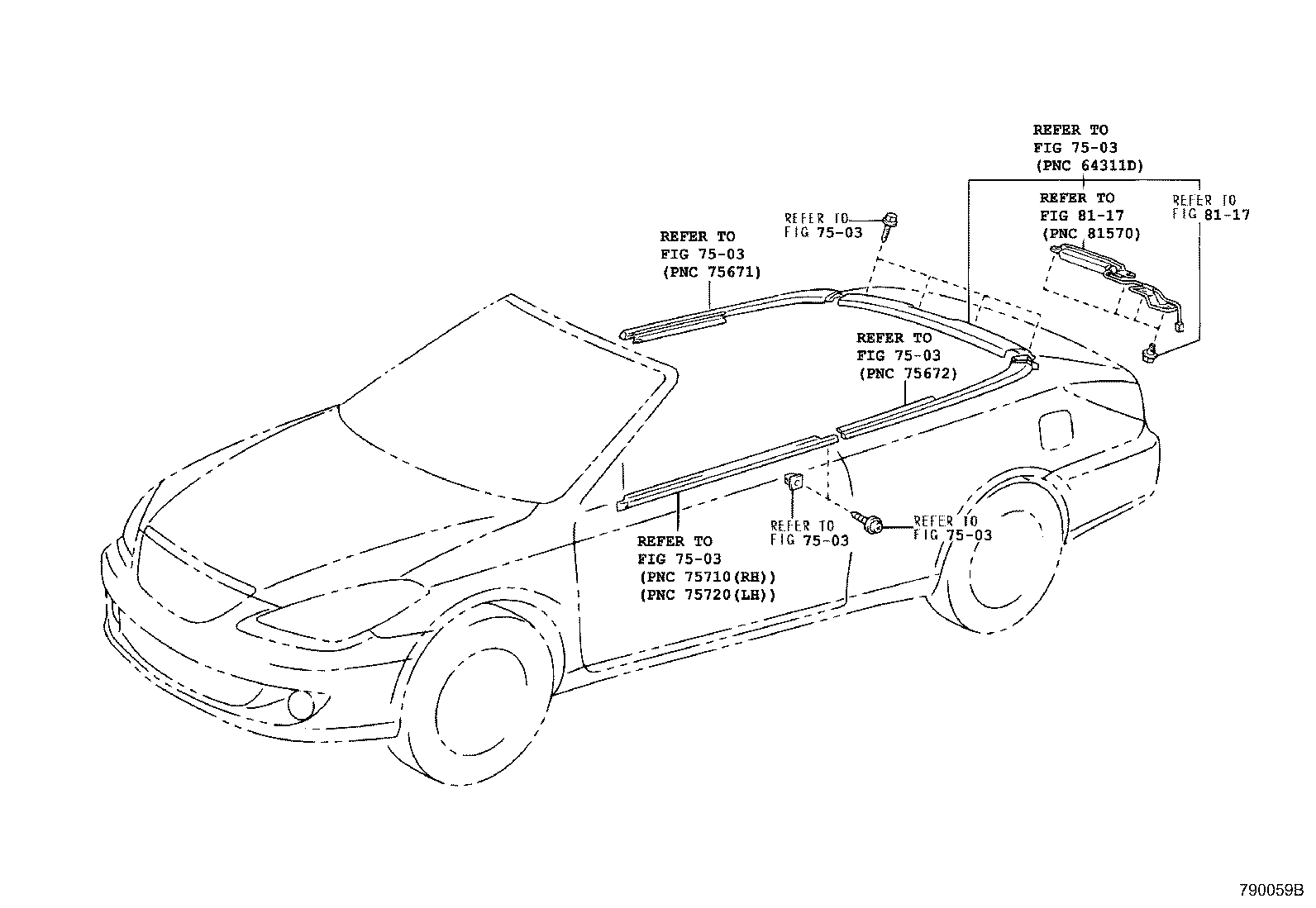 Figure 790059B