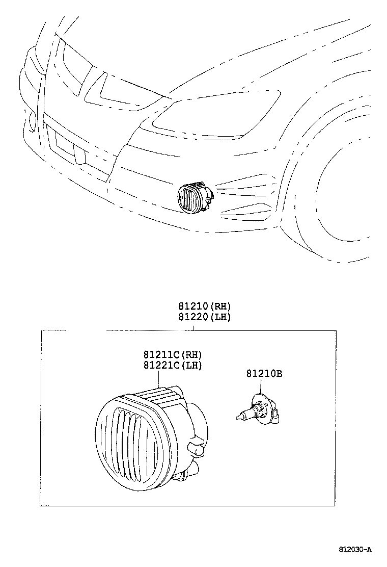 Figure 812030A
