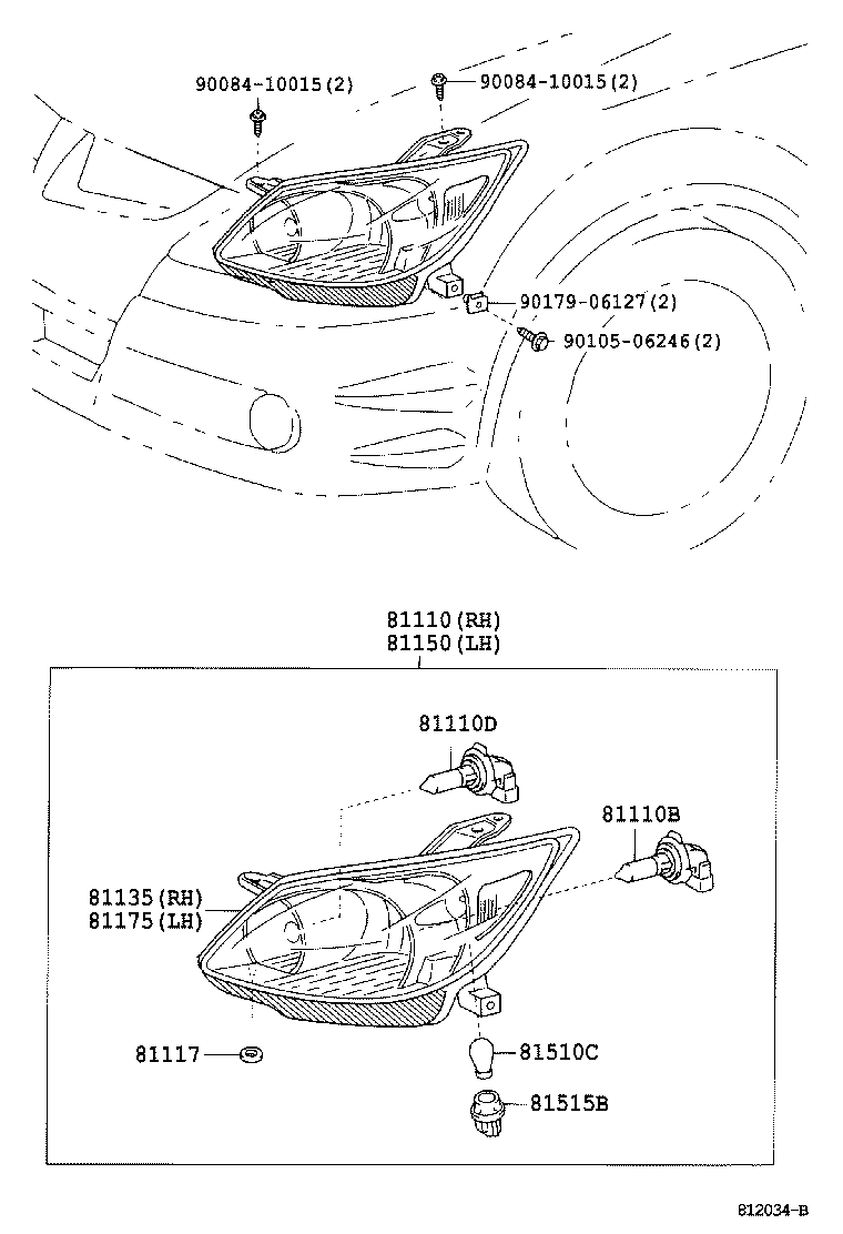 Figure 812034B