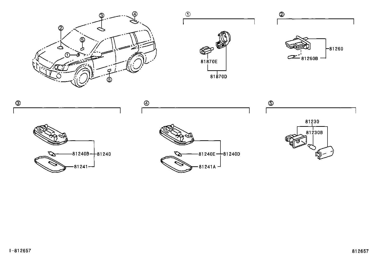 Figure 812657