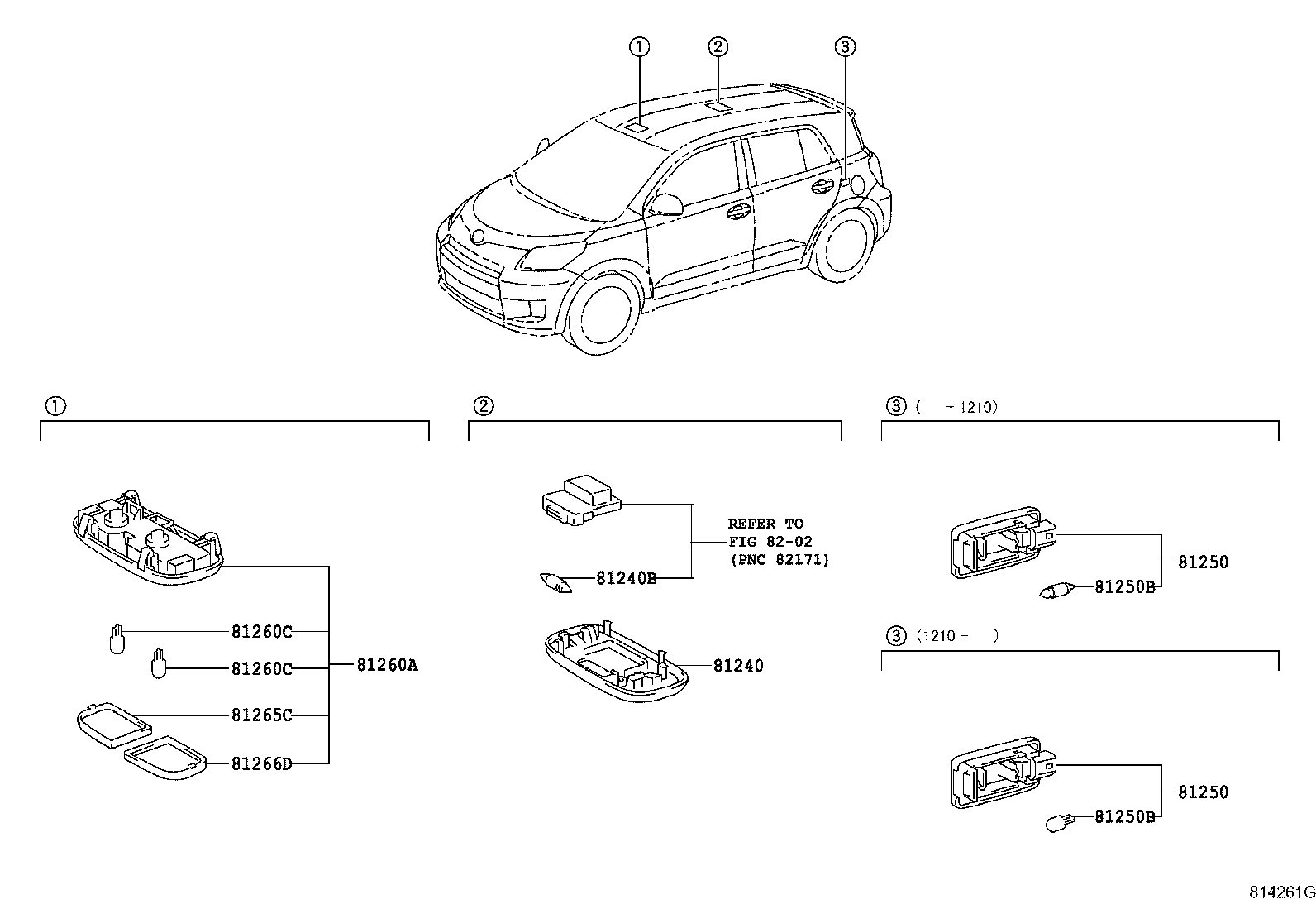 Exploded illustration 814261G