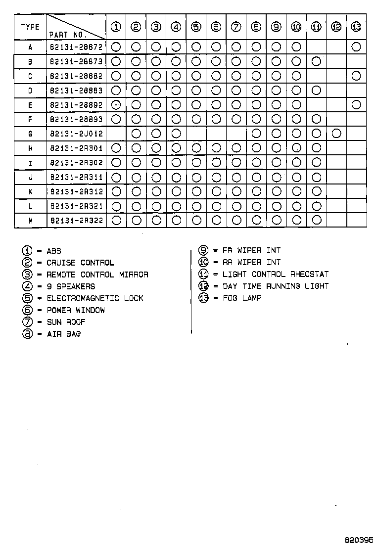 Figure 820395