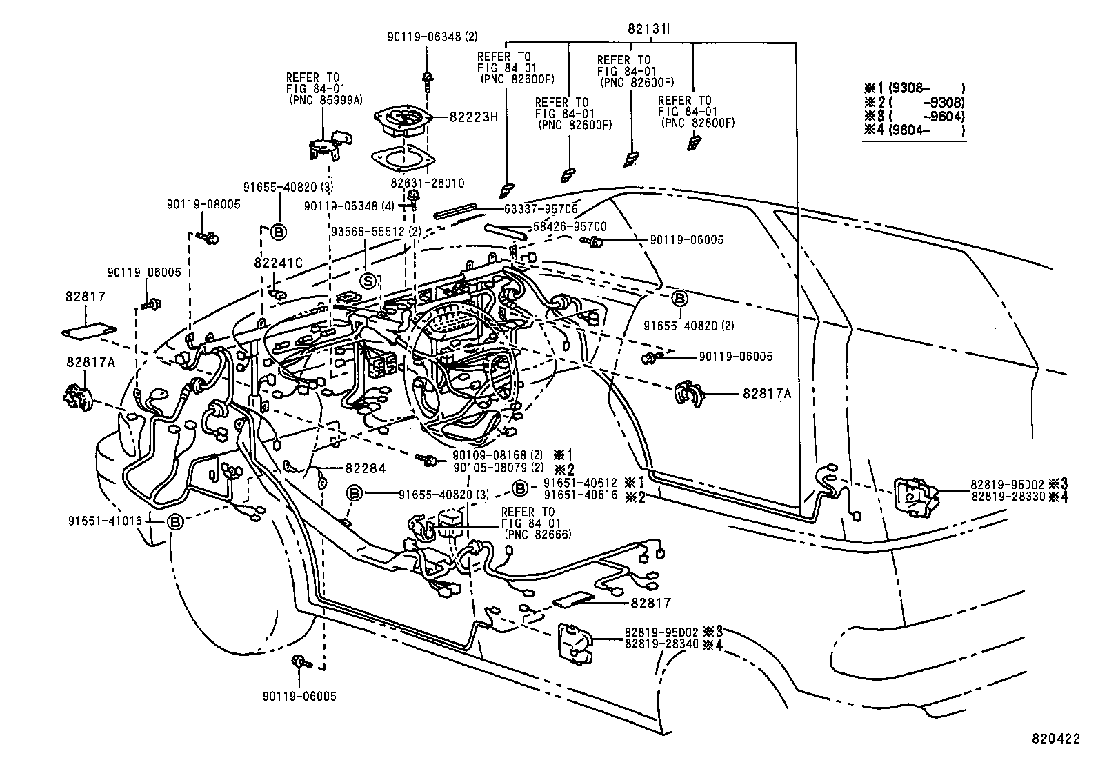 Figure 820422